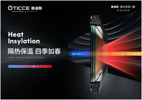 奧迪斯門(mén)窗：讓家的舒適溫暖整個(gè)冬天